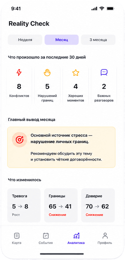 Экран Reality Check в приложении RealityCheck
